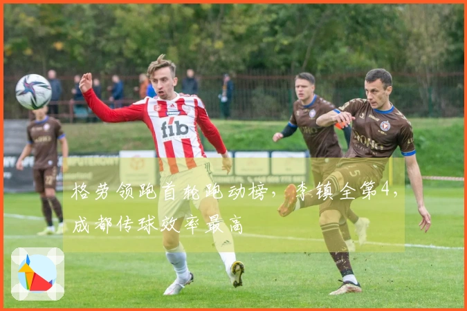 格劳领跑首轮跑动榜，李镇全第4，成都传球效率最高